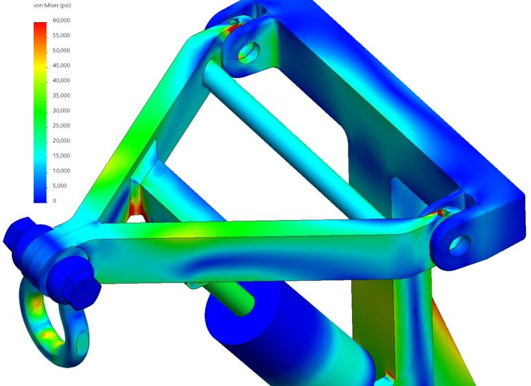 Solidworks Simulation for Real Machines – Stone Lake Analytics, LLC